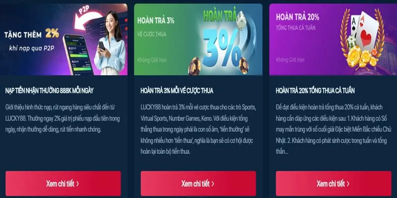 Bảo mật thông tin cá nhân tại CWIN99